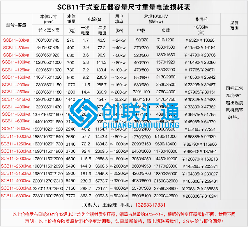 1660557845142428.jpg scb11干式不同容量價格及尺寸電流重量損耗.jpg